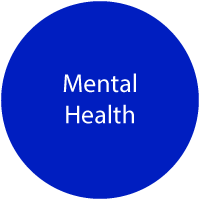 Mental Health